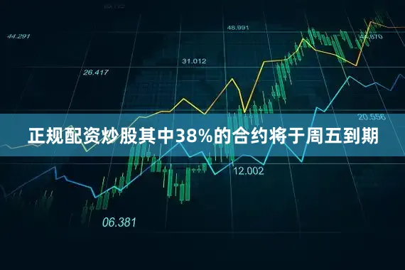 正规配资炒股其中38%的合约将于周五到期